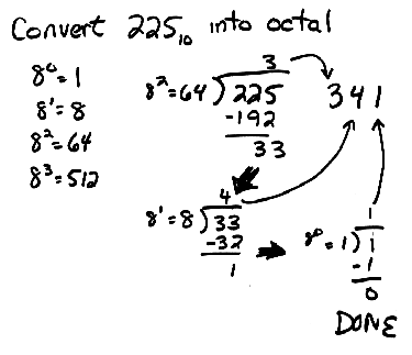 example hex to decimal