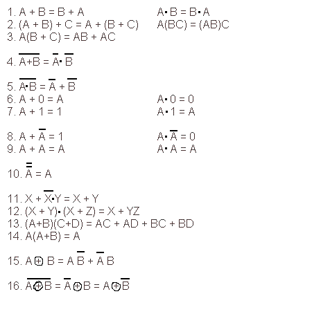identities.gif (5570 bytes)