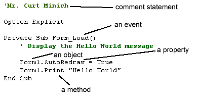 userevents.gif (2292 bytes)